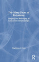Book cover of: Many Faces of Polyamory. By: Magdalena J. Fosse