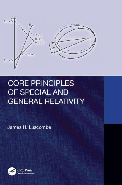 Core Principles of Special and General Relativity