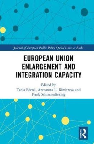 European Union Enlargement and Integration Capacity