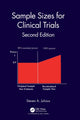 Book cover of: Sample Sizes for Clinical Trials. By: Steven A. Julious
