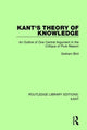 Book cover of: Kant's Theory of Knowledge. By: Graham Bird