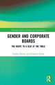 Book cover of: Gender and Corporate Boards. By: Elisabeth K. Kelan