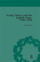 Book cover of: Acting Theory and the English Stage, 1700-1830 Volume 5. By: Lisa Zunshine