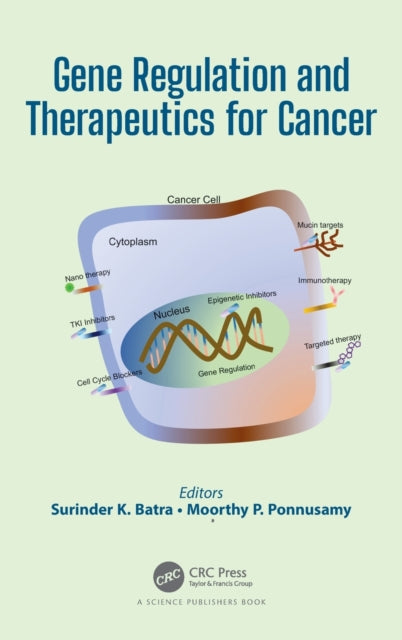 Book cover of: Gene Regulation and Therapeutics for Cancer. By: Surinder K. Batra