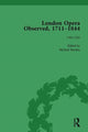 Book cover of: London Opera Observed 1711-1844, Volume III. By: Michael Burden