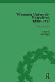 Book cover of: Women's University Narratives, 1890–1945, Part I Vol 1. By: Anna Bogen
