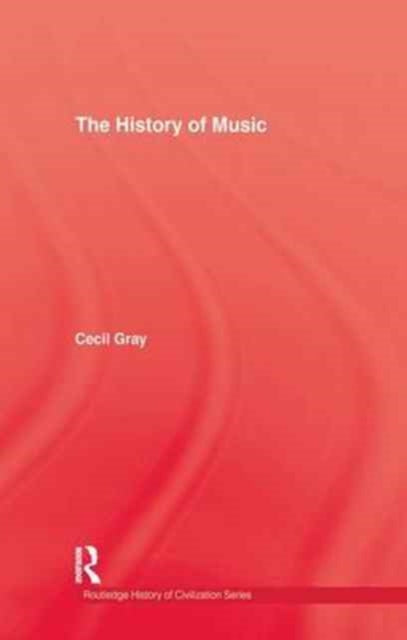 History Of Music