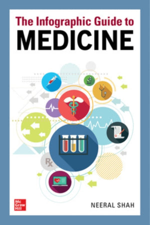 The Infographic Guide to Medicine