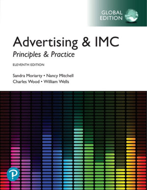 Advertising & IMC