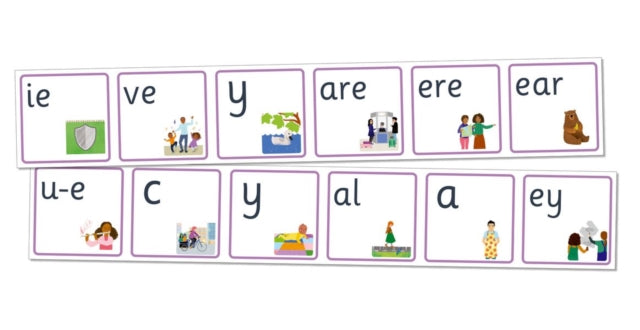 Book cover of: Essential Letters and Sounds: Large Wall Frieze for Year 1/P2