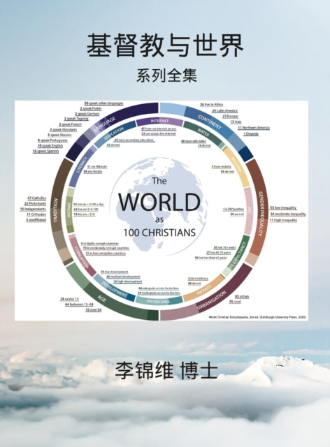 Book cover of: 基督教与世界. By: 李锦维 博士