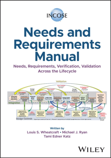 Book cover of: INCOSE Needs and Requirements Manual. By: Louis S. Wheatcraft