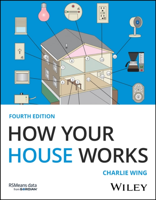 Book cover of: How Your House Works. By: Charlie Wing