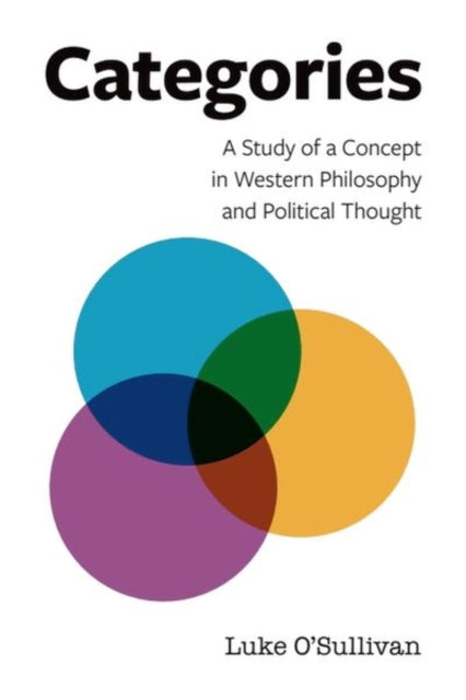 Book cover of: Categories. By: Luke O'Sullivan