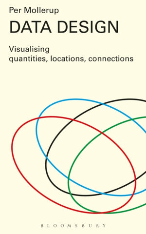Data Design