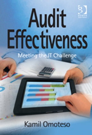 Audit Effectiveness