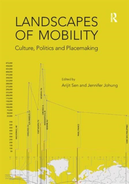 Book cover of: Landscapes of Mobility. By: Arijit Sen