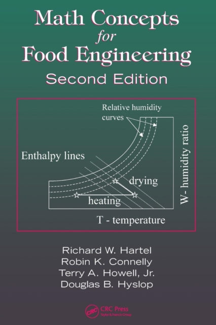 Book cover of: Math Concepts for Food Engineering. By: Richard W. Hartel