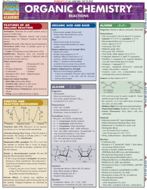 Organic Chemistry Reactions