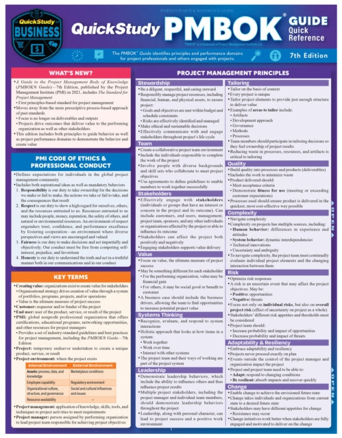 QuickStudy PMBOK Quick Reference Guide 9781423231127 Inc BarCharts