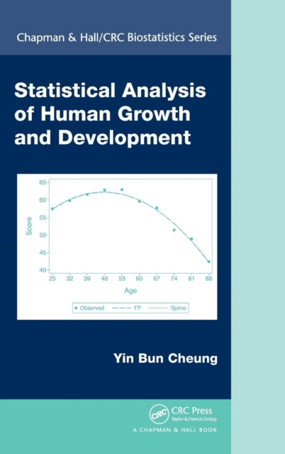 Book cover of: Statistical Analysis of Human Growth and Development