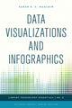 Book cover of: Data Visualizations and Infographics. By: Sarah K. C. Mauldin