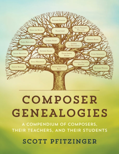 Book cover of: Composer Genealogies. By: Scott Pfitzinger