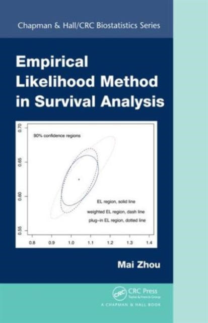 Book cover of: Empirical Likelihood Method in Survival Analysis. By: Mai Zhou