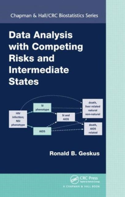 Book cover of: Data Analysis with Competing Risks and Intermediate States. By: Ronald Bertus Geskus