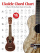 Book cover of: Ukulele Chord Chart