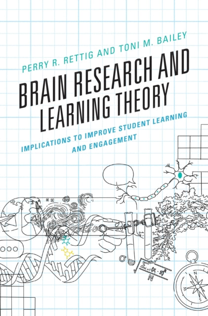Book cover of: Brain Research and Learning Theory. By: Perry R. Rettig