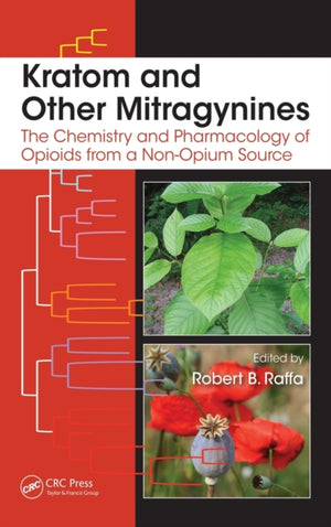 Kratom and Other Mitragynines
