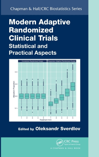 Book cover of: Modern Adaptive Randomized Clinical Trials. By: Oleksandr Sverdlov