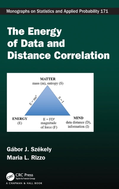 The Energy of Data and Distance Correlation