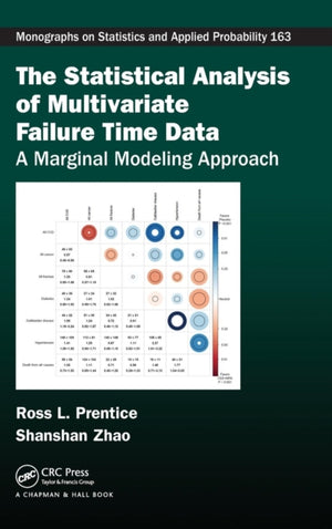 Statistical Analysis of Multivariate Failure Time Data