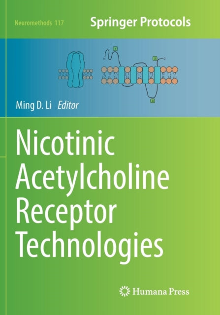 Book cover of: Nicotinic Acetylcholine Receptor Technologies. By: Ming D. Li