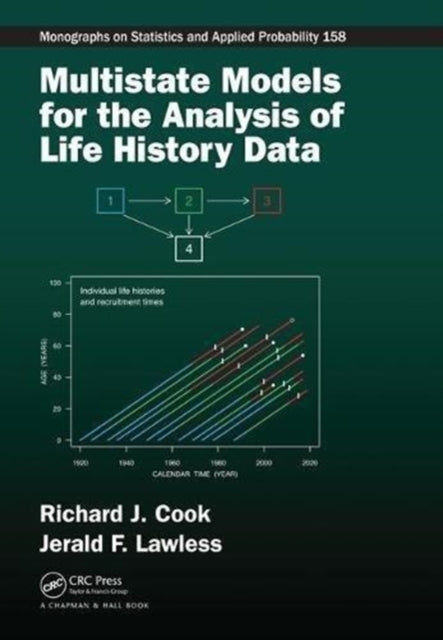 Book cover of: Multistate Models for the Analysis of Life History Data. By: Richard J. Cook
