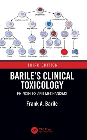 Barile’s Clinical Toxicology