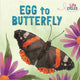 Book cover of: Life Cycles: Egg to Butterfly. By: Rachel Tonkin