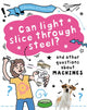 Book cover of: Question of Technology: Can Light Slice Through Steel?. By: Clive Gifford