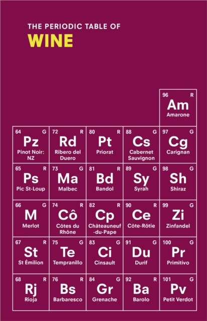 Book cover of: Periodic Table of WINE. By: Sarah Rowlands