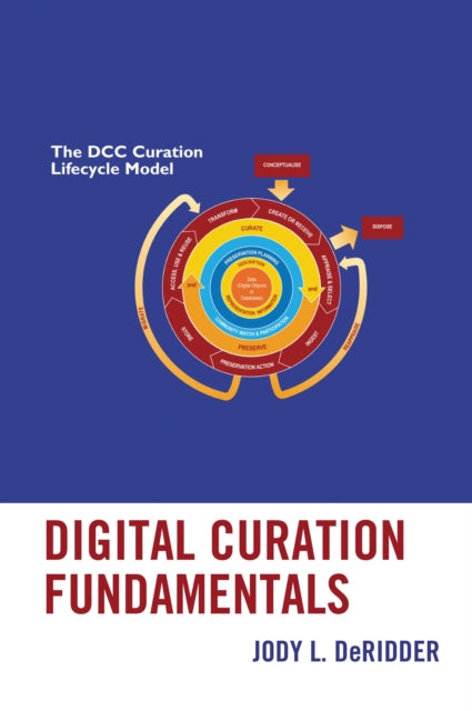 Book cover of: Digital Curation Fundamentals. By: Jody L. DeRidder