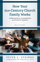 Book cover of: How Your 21st-Century Church Family Works. By: Peter L. Steinke