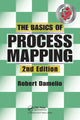 Basics of Process Mapping