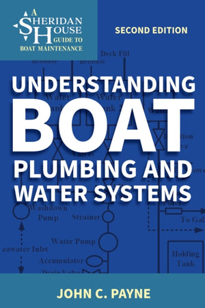 Understanding Boat Plumbing and Water Systems