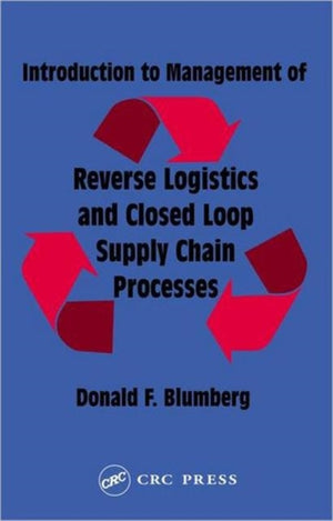 Introduction to Management of Reverse Logistics and Closed Loop Supply Chain Processes