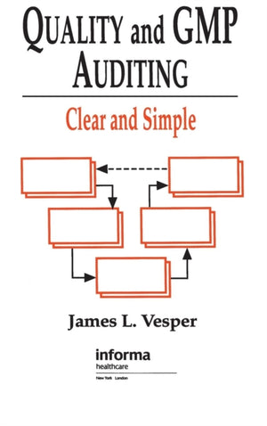 Quality and GMP Auditing