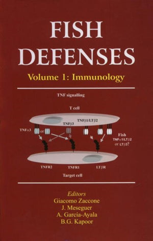Fish Defenses Vol. 1