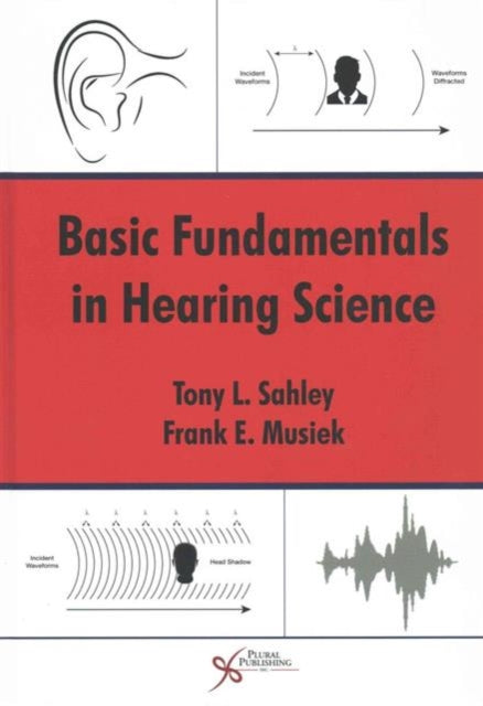 Book cover of: Basic Fundamentals in Hearing Science. By: Tony L. Sahley