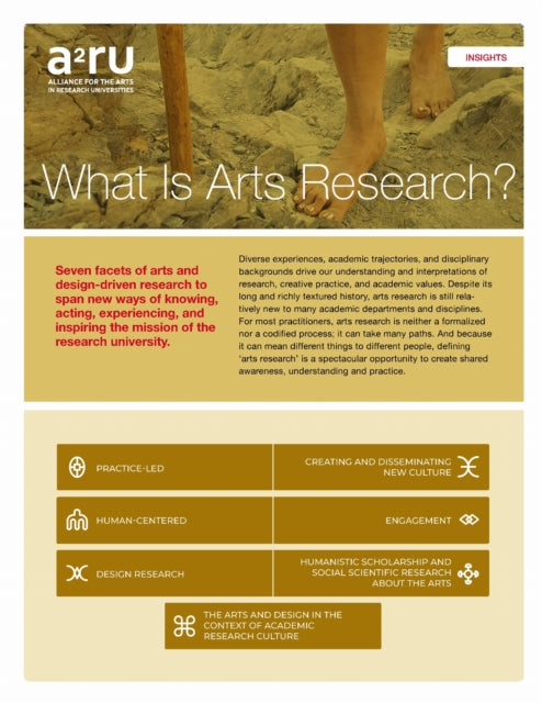 Book cover of: What is Arts Research?. By: Gabriel Harp
